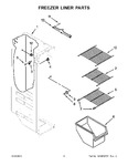 Diagram for 05 - Freezer Liner Parts