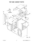 Diagram for 02 - Top And Cabinet Parts