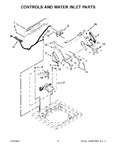 Diagram for 03 - Controls And Water Inlet Parts