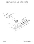 Diagram for 03 - Control Panel And Latch Parts