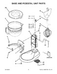 Diagram for 04 - Base And Pedestal Unit Parts