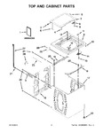 Diagram for 02 - Top And Cabinet Parts