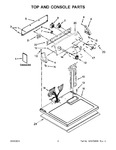 Diagram for 02 - Top And Console Parts