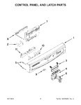 Diagram for 03 - Control Panel And Latch Parts