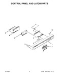 Diagram for 03 - Control Panel And Latch Parts