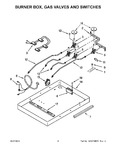 Diagram for 03 - Burner Box, Gas Valves And Switches