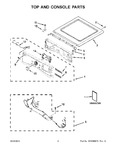 Diagram for 02 - Top And Console Parts