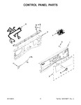 Diagram for 04 - Control Panel Parts