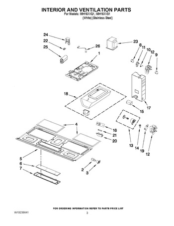 Diagram for IMH16XVS1