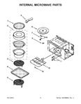 Diagram for 05 - Internal Microwave Parts