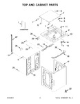 Diagram for 02 - Top And Cabinet Parts