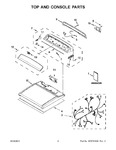 Diagram for 02 - Top And Console Parts