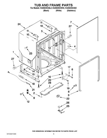 Diagram for KUDE20IXSS2