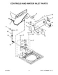 Diagram for 03 - Controls And Water Inlet Parts