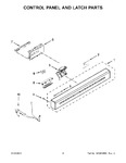 Diagram for 03 - Control Panel And Latch Parts