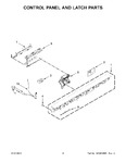Diagram for 03 - Control Panel And Latch Parts