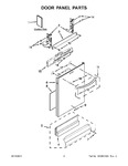 Diagram for 02 - Door Panel Parts