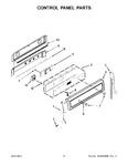 Diagram for 03 - Control Panel Parts