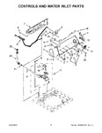 Diagram for 03 - Controls And Water Inlet Parts