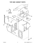 Diagram for 02 - Top And Cabinet Parts