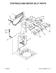 Diagram for 03 - Controls And Water Inlet Parts