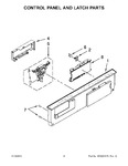 Diagram for 03 - Control Panel And Latch Parts