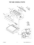 Diagram for 02 - Top And Console Parts