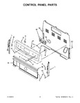 Diagram for 03 - Control Panel Parts