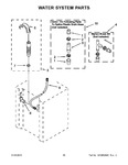 Diagram for 14 - Water System Parts