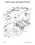 Diagram for 04 - Control Panel And Separator Parts