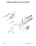 Diagram for 03 - Control Panel And Latch Parts