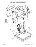 Diagram for 02 - Top And Console Parts