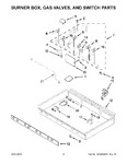 Diagram for 03 - Burner Box, Gas Valves, And Switch Parts