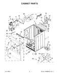 Diagram for 03 - Cabinet Parts