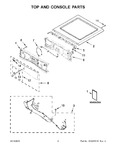 Diagram for 02 - Top And Console Parts