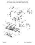 Diagram for 04 - Interior And Ventilation Parts