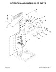 Diagram for 03 - Controls And Water Inlet Parts