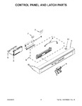 Diagram for 03 - Control Panel And Latch Parts