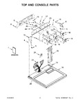 Diagram for 02 - Top And Console Parts