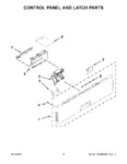 Diagram for 03 - Control Panel And Latch Parts