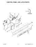 Diagram for 02 - Control Panel And Latch Parts