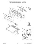 Diagram for 02 - Top And Console Parts