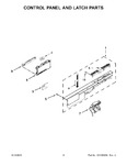 Diagram for 03 - Control Panel And Latch Parts