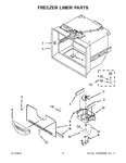 Diagram for 04 - Freezer Liner Parts