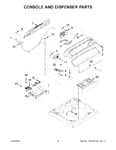 Diagram for 03 - Console And Dispenser Parts