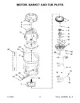 Diagram for 04 - Motor, Basket And Tub Parts