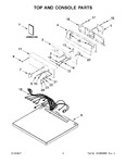 Diagram for 02 - Top And Console Parts