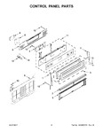 Diagram for 03 - Control Panel Parts