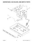 Diagram for 03 - Burner Box, Gas Valves, And Switch Parts