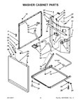 Diagram for 08 - Washer Cabinet Parts